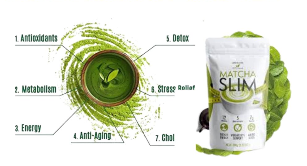 Matcha Slim Review – 2023 Weight Loss Without Diet & Exercise